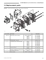 Предварительный просмотр 41 страницы Williamson GWI-047 Manual