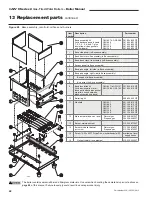 Предварительный просмотр 42 страницы Williamson GWI-047 Manual