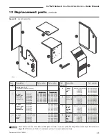 Предварительный просмотр 43 страницы Williamson GWI-047 Manual