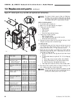 Preview for 24 page of Williamson OWB Series 2 User Manual