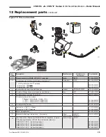 Preview for 25 page of Williamson OWB Series 2 User Manual