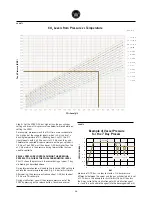 Preview for 55 page of WILLIAMSWARN BrewMaster User Manual