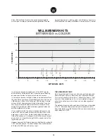 Preview for 68 page of WILLIAMSWARN BrewMaster User Manual