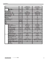 Preview for 7 page of Willis WCM18MH18S Service Manual