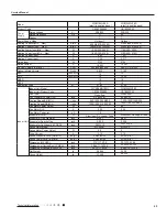 Preview for 9 page of Willis WCM18MH18S Service Manual