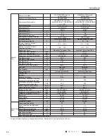 Preview for 10 page of Willis WCM18MH18S Service Manual