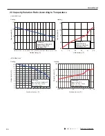 Preview for 12 page of Willis WCM18MH18S Service Manual