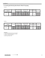 Preview for 13 page of Willis WCM18MH18S Service Manual