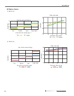 Preview for 14 page of Willis WCM18MH18S Service Manual