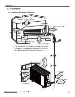 Preview for 51 page of Willis WCM18MH18S Service Manual