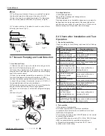 Preview for 57 page of Willis WCM18MH18S Service Manual