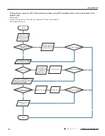 Preview for 82 page of Willis WCM18MH18S Service Manual