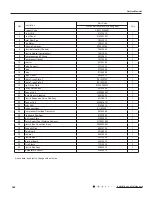 Preview for 98 page of Willis WCM18MH18S Service Manual