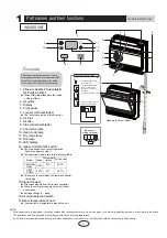 Preview for 4 page of Willis WMCS09MH16S Owner'S Manual