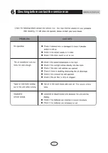 Preview for 16 page of Willis WMCS09MH16S Owner'S Manual