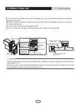 Preview for 24 page of Willis WMCS09MH16S Owner'S Manual