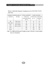 Preview for 27 page of Willis WMCS09MH16S Owner'S Manual