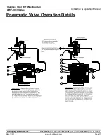 Preview for 17 page of Willoughby Industries WWF-3603 Series Installation & Operation Manual