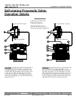 Preview for 15 page of Willoughby Industries WWF-3606-PSL-FT Series Installation & Operation Manual