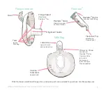 Preview for 9 page of Willow Breast Pump Generation 3 Instructions For Use Manual