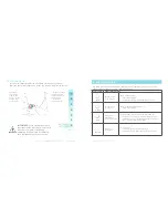 Preview for 26 page of Willow Willow Pump Instructions For Use Manual