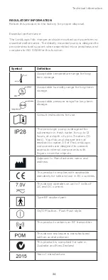 Preview for 24 page of WillowWood LimbLogic Series Instructions Manual