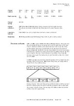 Предварительный просмотр 137 страницы WILLTEK 4400 Mobile Phone Tester Series User Manual