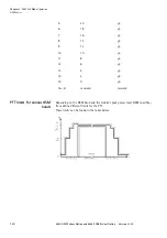 Предварительный просмотр 144 страницы WILLTEK 4400 Mobile Phone Tester Series User Manual