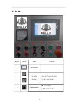 Preview for 12 page of Willy WS-8450 Operation Manual