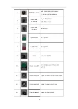 Preview for 13 page of Willy WS-8450 Operation Manual