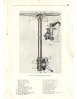 Preview for 57 page of Willys Grooss Weight 2-WD Owner'S Manual