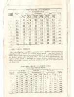 Preview for 76 page of Willys Grooss Weight 2-WD Owner'S Manual