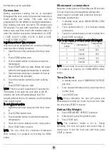 Preview for 12 page of Willz WLCMJ412S2BCSCAF-10 User Manual