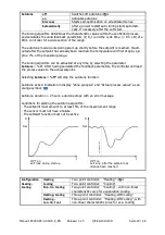 Preview for 24 page of Wilmod ELOTECH R4000 Description And Operating Manual