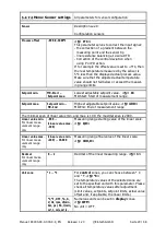 Preview for 29 page of Wilmod ELOTECH R4000 Description And Operating Manual