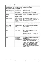 Preview for 44 page of Wilmod ELOTECH R4000 Description And Operating Manual