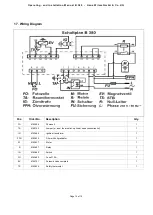 Предварительный просмотр 18 страницы WILMS 1081380 Operating Manual