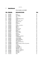 Предварительный просмотр 15 страницы WILMS 1221135 Operating Manual