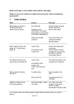 Предварительный просмотр 9 страницы WILMS 1251385 Operating Manual