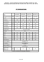 Предварительный просмотр 14 страницы WILMS 1861045 Operating Manual