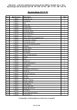 Предварительный просмотр 24 страницы WILMS 1861045 Operating Manual