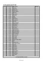 Preview for 18 page of WILMS EF 260 Operating Manual