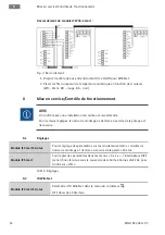 Предварительный просмотр 54 страницы Wilo 2197102 Installation And Operating Instructions Manual