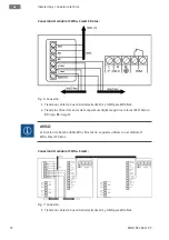 Предварительный просмотр 72 страницы Wilo 2197102 Installation And Operating Instructions Manual