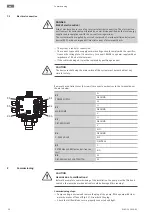 Предварительный просмотр 28 страницы Wilo 2551468 Installation And Operating Instructions Manual