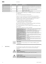 Предварительный просмотр 64 страницы Wilo 2551468 Installation And Operating Instructions Manual