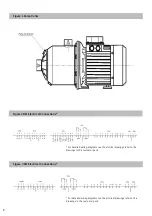 Предварительный просмотр 8 страницы Wilo 29992313 Installation And Operating Instructions Manual