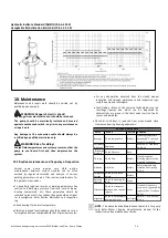 Предварительный просмотр 26 страницы Wilo 4/5 TYPE 17 Installation And Operation Instructions Manual