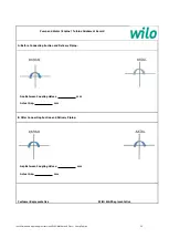 Предварительный просмотр 35 страницы Wilo 4/5 TYPE 17 Installation And Operation Instructions Manual