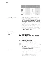 Предварительный просмотр 20 страницы Wilo 4195118 Installation And Operating Instructions Manual